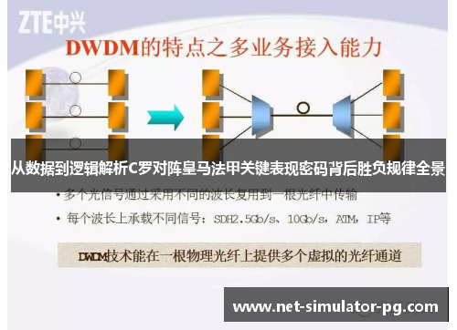从数据到逻辑解析C罗对阵皇马法甲关键表现密码背后胜负规律全景