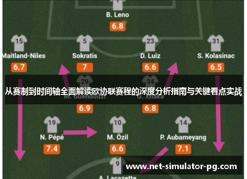从赛制到时间轴全面解读欧协联赛程的深度分析指南与关键看点实战 从赛制到时间轴全面解读欧协联赛程的深度分析指南与关键看点实战