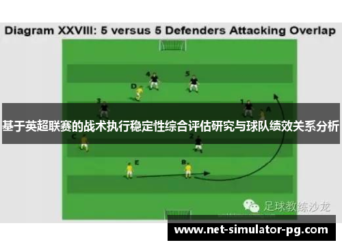 基于英超联赛的战术执行稳定性综合评估研究与球队绩效关系分析 基于英超联赛的战术执行稳定性综合评估研究与球队绩效关系分析
